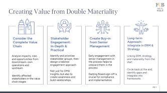 Finch & Beak - Creating value from Double Materiality.pdf